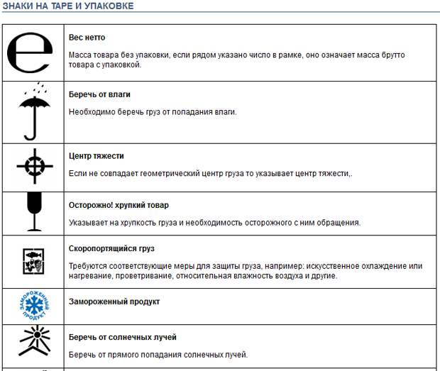 Пакет Trisquel 10.<img decoding=