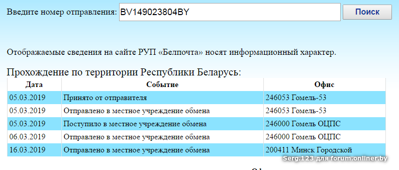 Слежение за почтовыми отправлениями Белпочта. Отслеживание посылок Белпочта. 200411 Минск городской. Белорусские почтовые домены список.