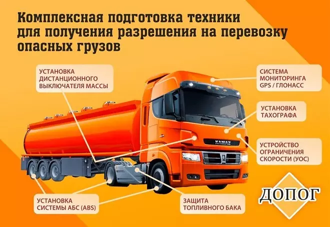 Автомобиль который перевозит автомобили