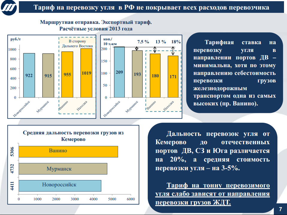 Грузоперевозки тонна километр