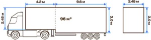 noindex_nizkoramnyj_jumbo_razmery_eurofury_ 96m3.jpg