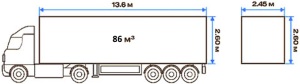 razmery_eurofury_ 86m3.jpg