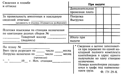 Подписи в торг 12 со стороны покупателя – -12