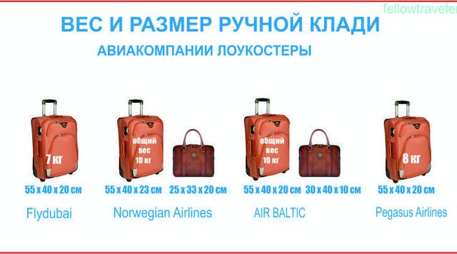 Сколько жидкости можно провозить в самолете в ручной клади 2019 – нормы и правила в 2019 году