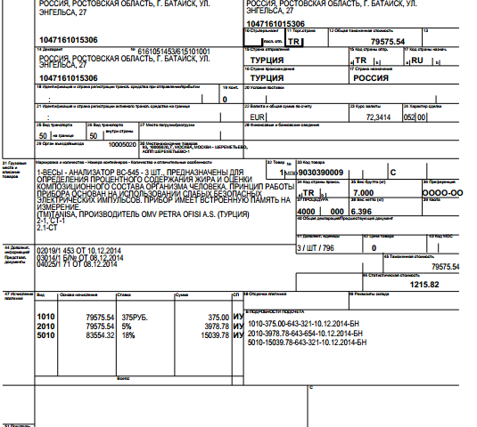 Декларация таможенная на товар – Примеры заполнения ДТ | Альта-Софт