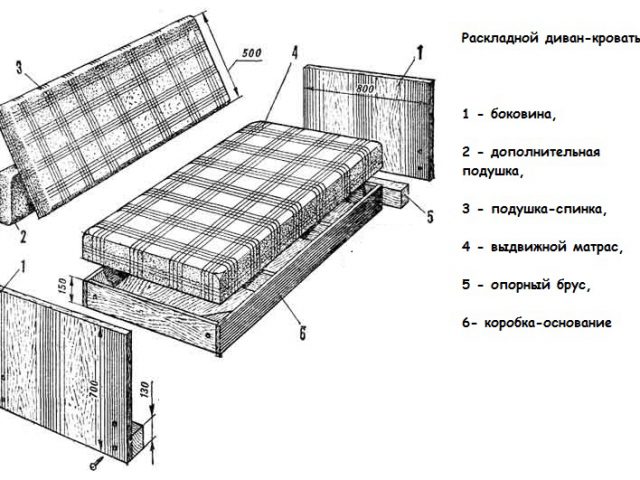 Диван книжка инструкция по сборке – Как собрать диван-книжку — подробные пошаговые инструкции!