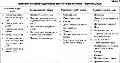 Мультимодальный это – мультимодальный — Викисловарь