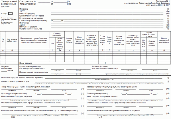 Накладные это – Виды накладных: какие бывают, для чего они нужны и чем электронный документ удобнее бумажного, а также что это такое