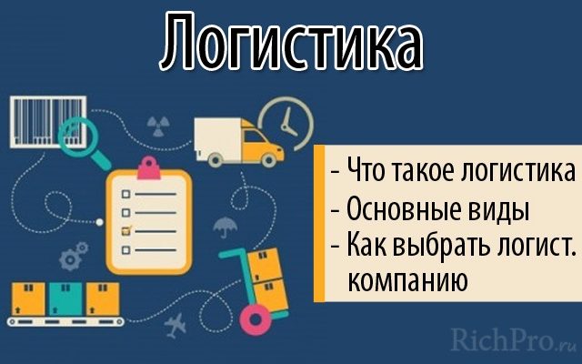 Отдела логистики что это – Логистика — что это такое и кто такой логист