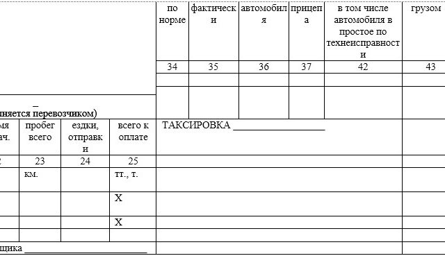 Приложение 4 к правилам перевозок грузов автомобильным транспортом бланк – N 4 /