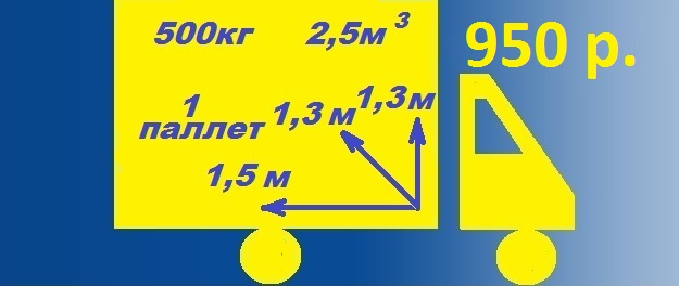 Транспортные компании по москве – калькулятор, адреса терминалов, телефоны, графики работы