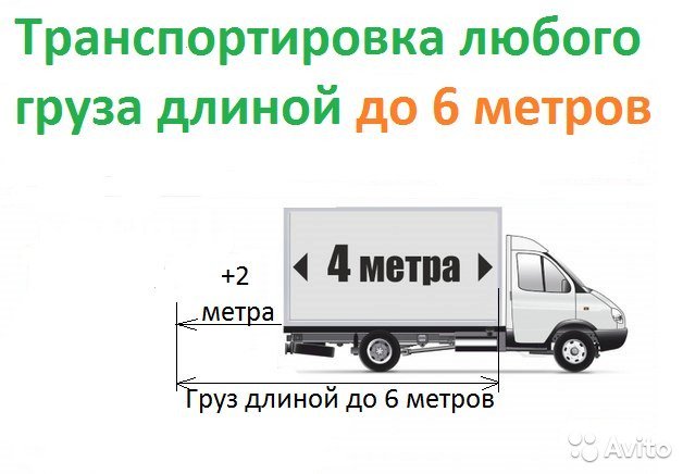 Грузоперевозки новодвинск – Грузоперевозки Новодвинск / Грузчики / Услуги Новодвинск — объявления о услугах