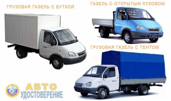 Автомиг расценки на газель